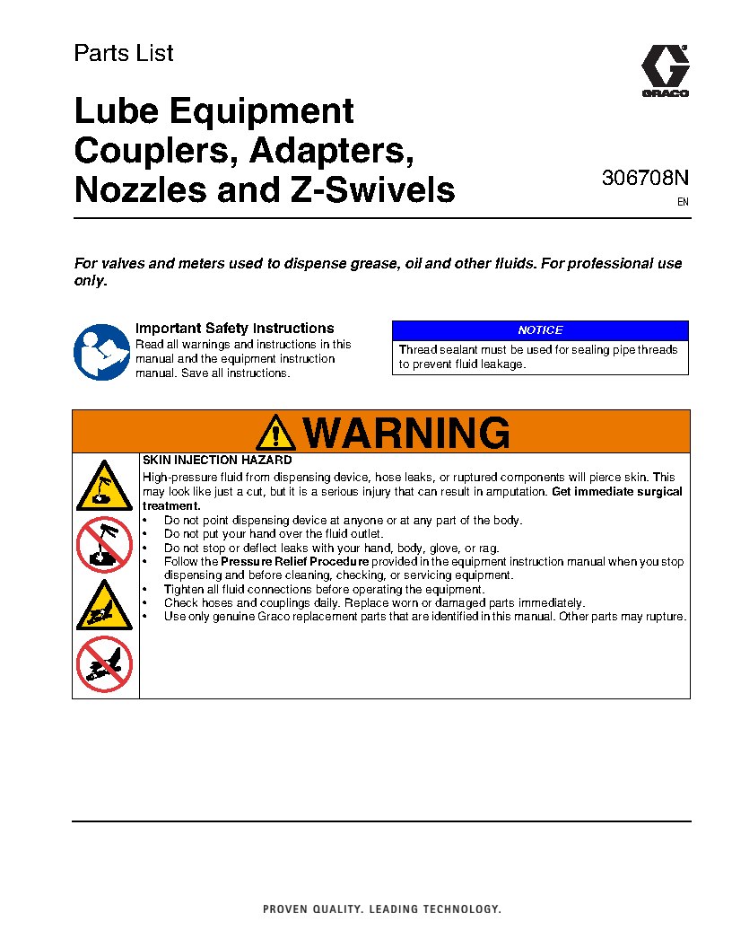 Lube Equipment Couplers